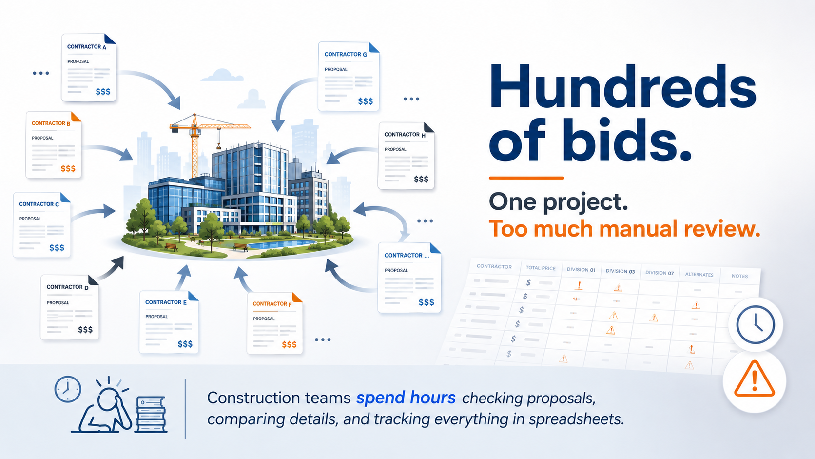 Hundreds of bids. One project. Too much manual review.